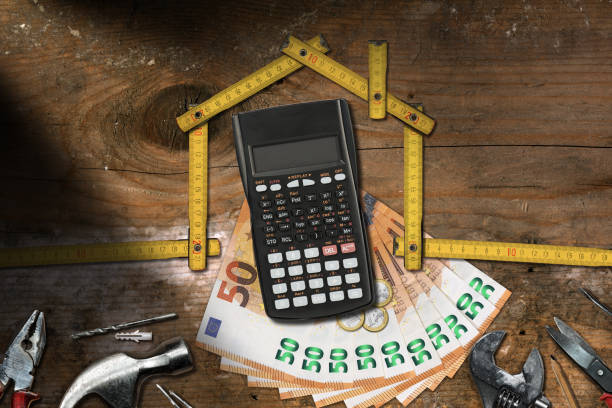 Economic Value Added Calculator